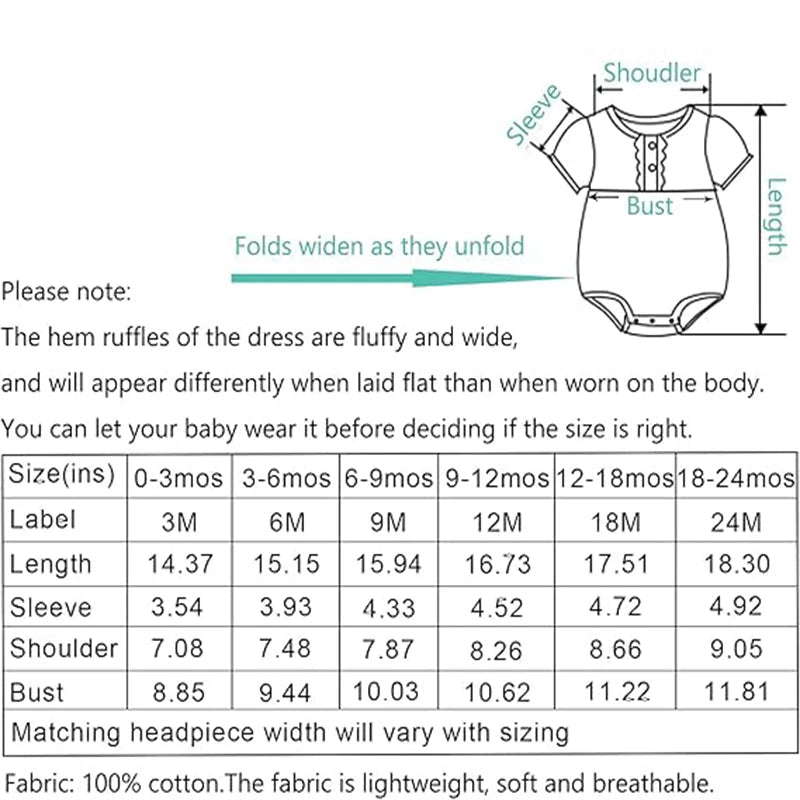 Newborn Bodysuit Outfit Pack