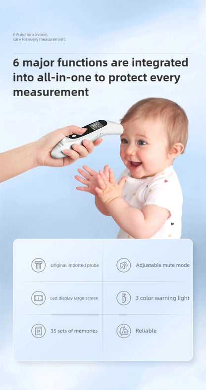 PHILIPS AVENT Non-Contact Infrared Forehead Thermometer – Fast |  Hygienic & Accurate for Babies & Adults