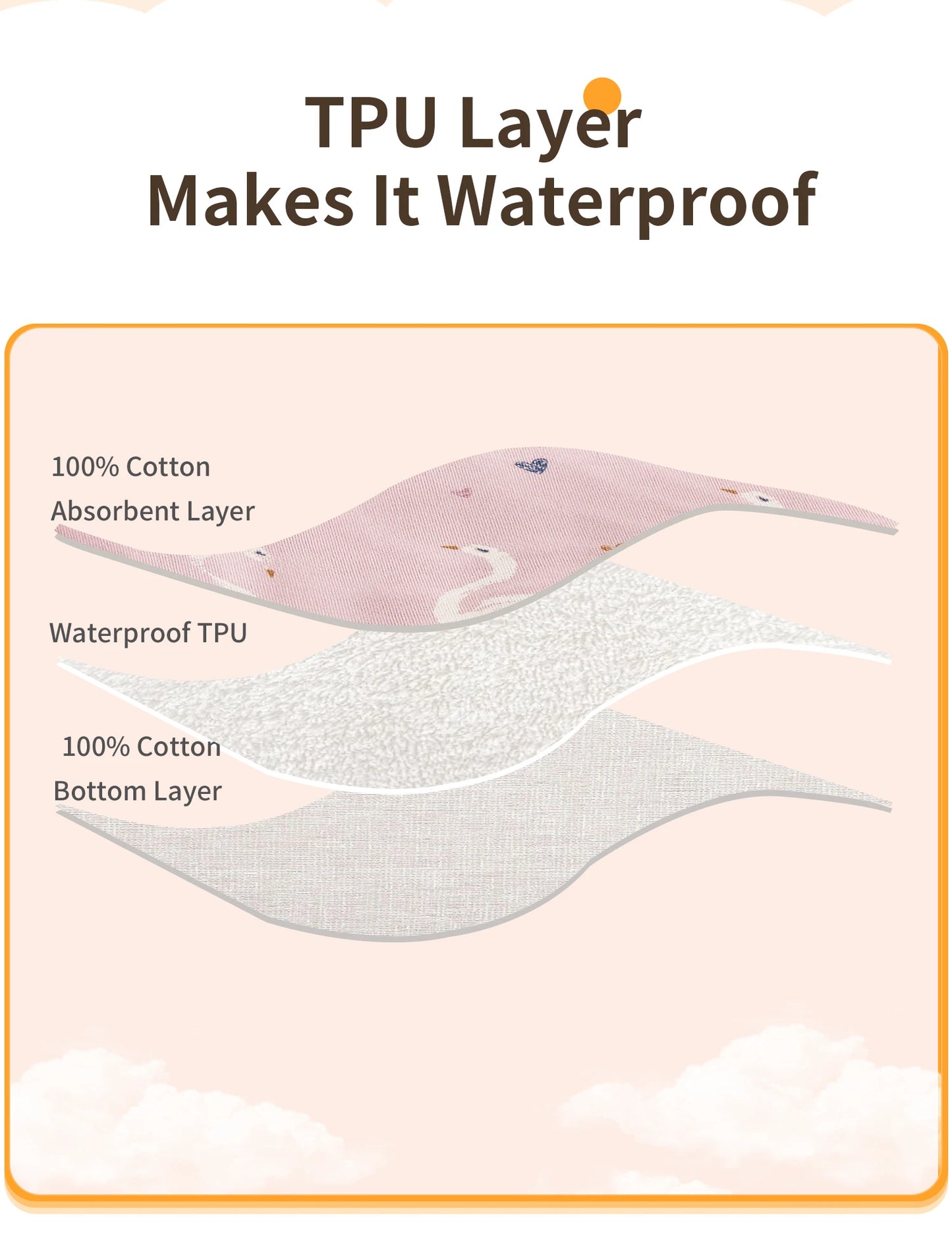 3-Layer Cotton Muslin Bibs